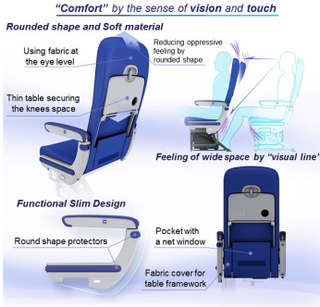 Illustration for article titled Toyota's Making Airline Seats That Can Adjust to Any Body Type